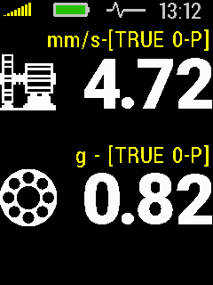 A4900 Overall values peak