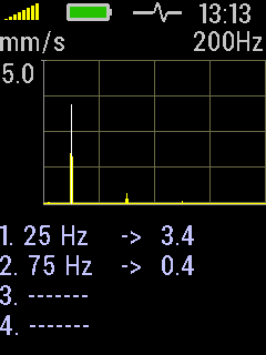 A4900 Vibrio FFT Spectrum