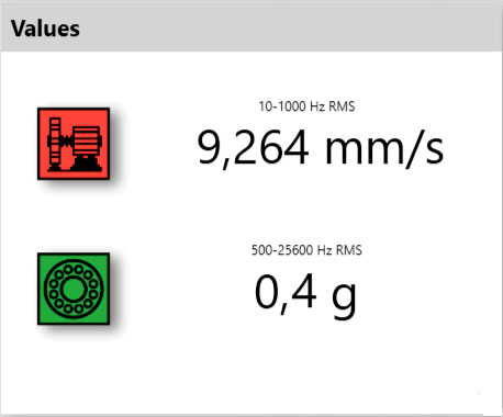 A4910 Lubri frequency bands