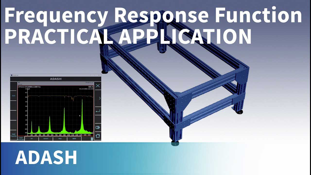 
                                                                    Frequency response in practice
                                                                