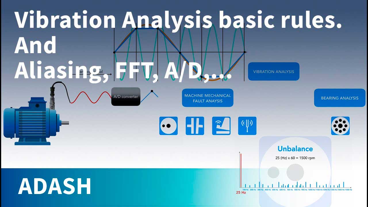 
                                                                    Vibration Analysis for beginners 5
                                                                